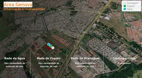 Comprar Terreno / Área em São José do Rio Preto apenas R$ 3.000.000,00 - Foto 3
