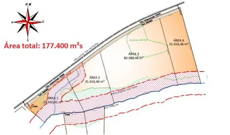 Comprar Rural / Sítio em São José do Rio Preto R$ 4.200.000,00 - Foto 6